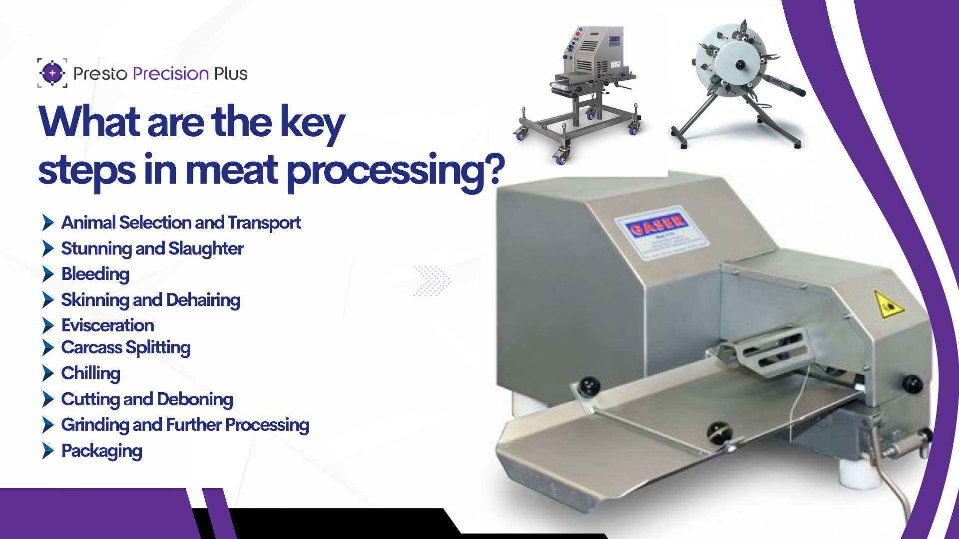 https://www.prestoprecisionplus.com/image/cache/catalog/Key%20Steps%20in%20Meat%20Processing-1920x1080.png