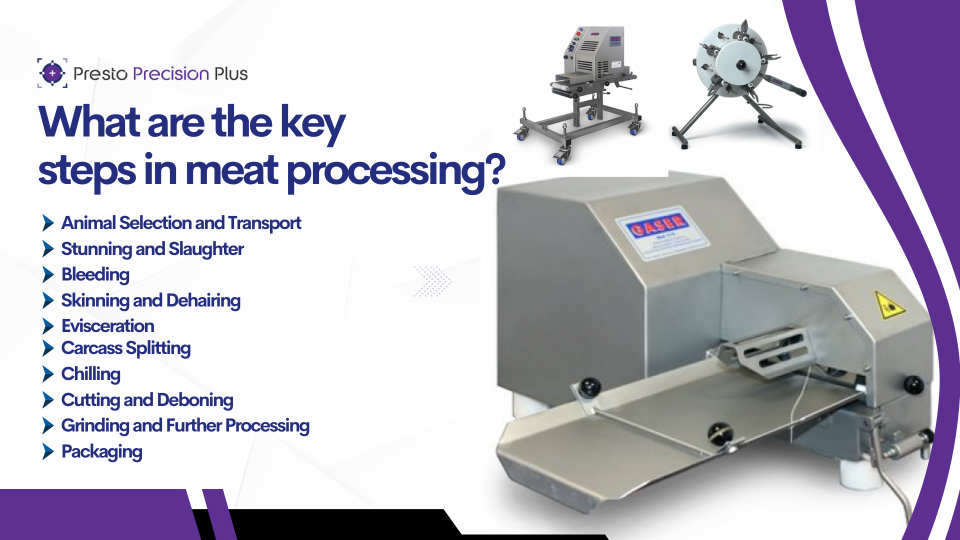 What Are the Key Steps in Meat Processing?